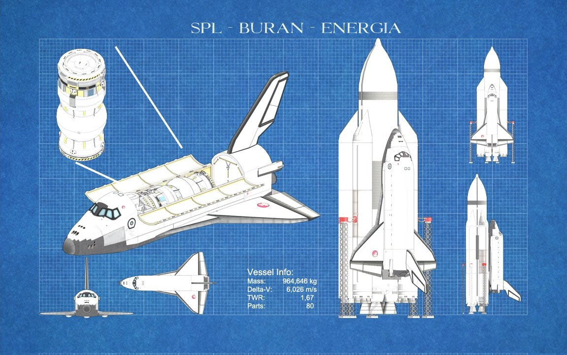 Buran with Energia Rocket Sketch